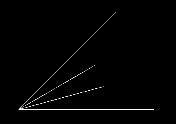 2線間の角を3分割した長さ100mmの線の例