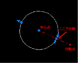 曲線から離れた位置で分割点を指定