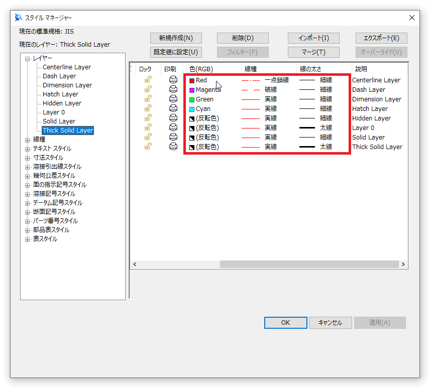 スタイルマネージャー