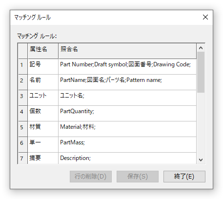 マッチング ルール