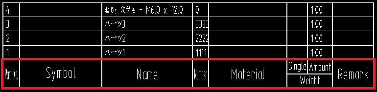 部品表の入力リスト設定