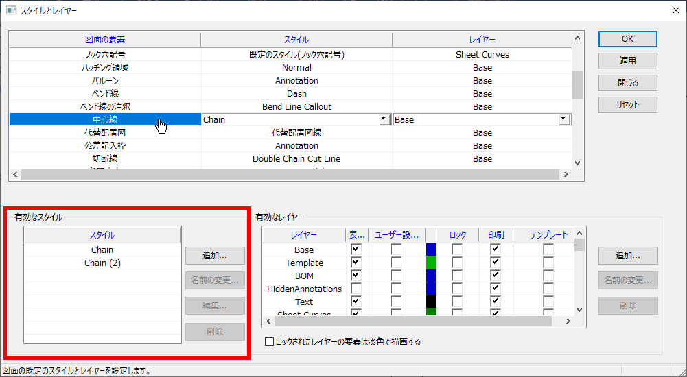 スタイルとレイヤー