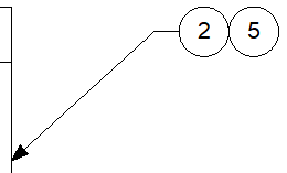 アイテム追加後