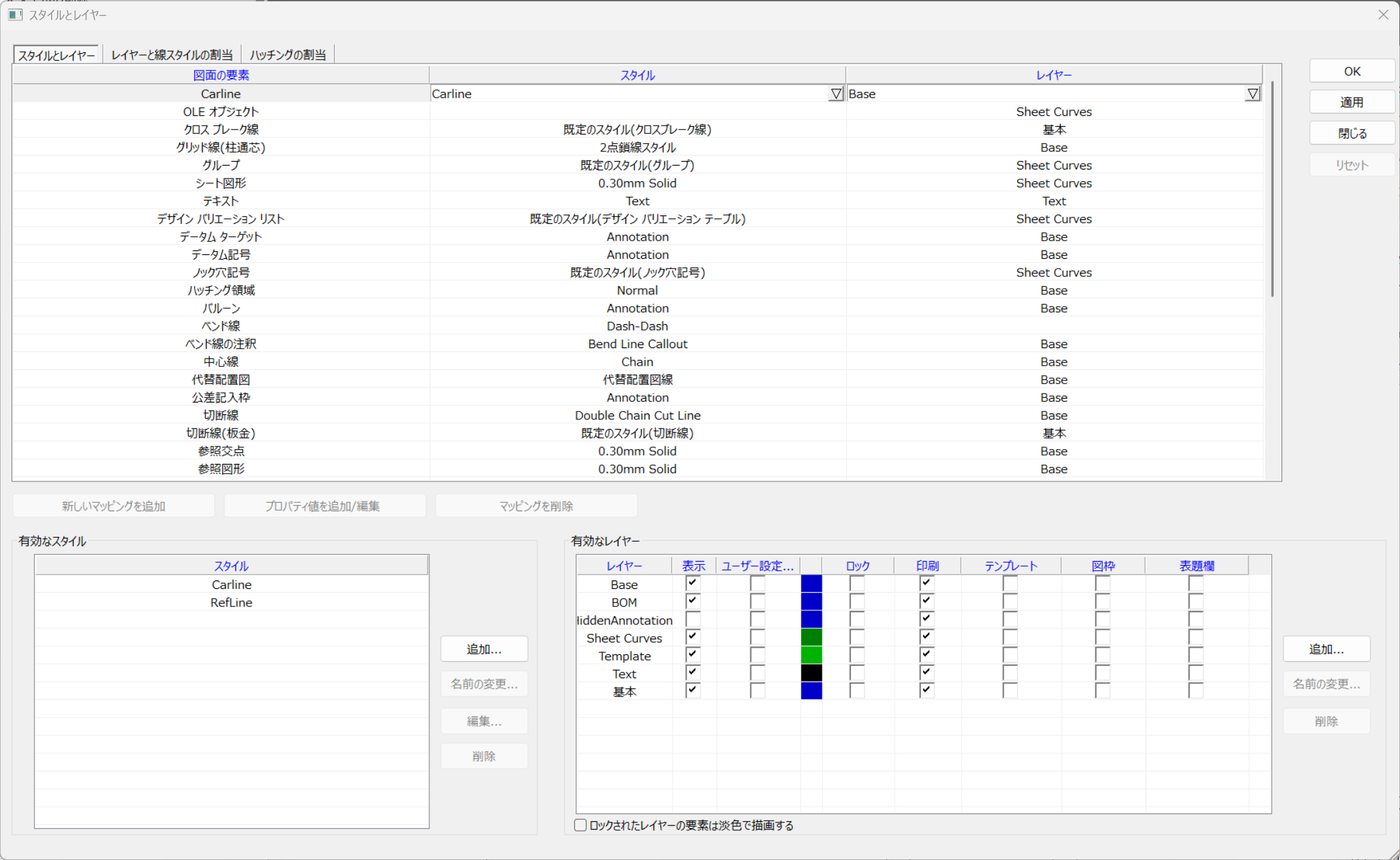 スタイルとレイヤー