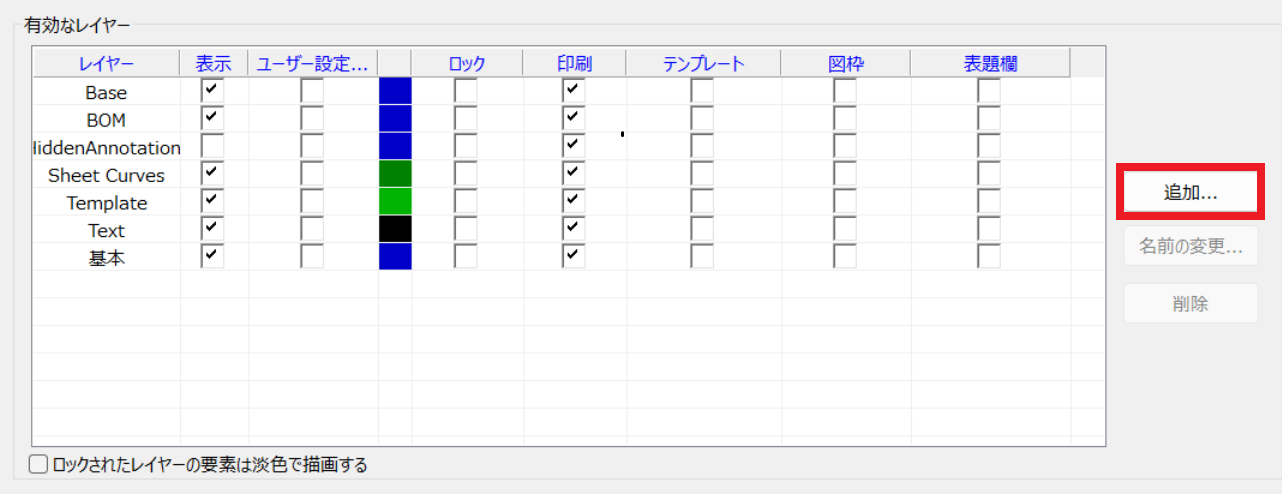 スタイル新規作成