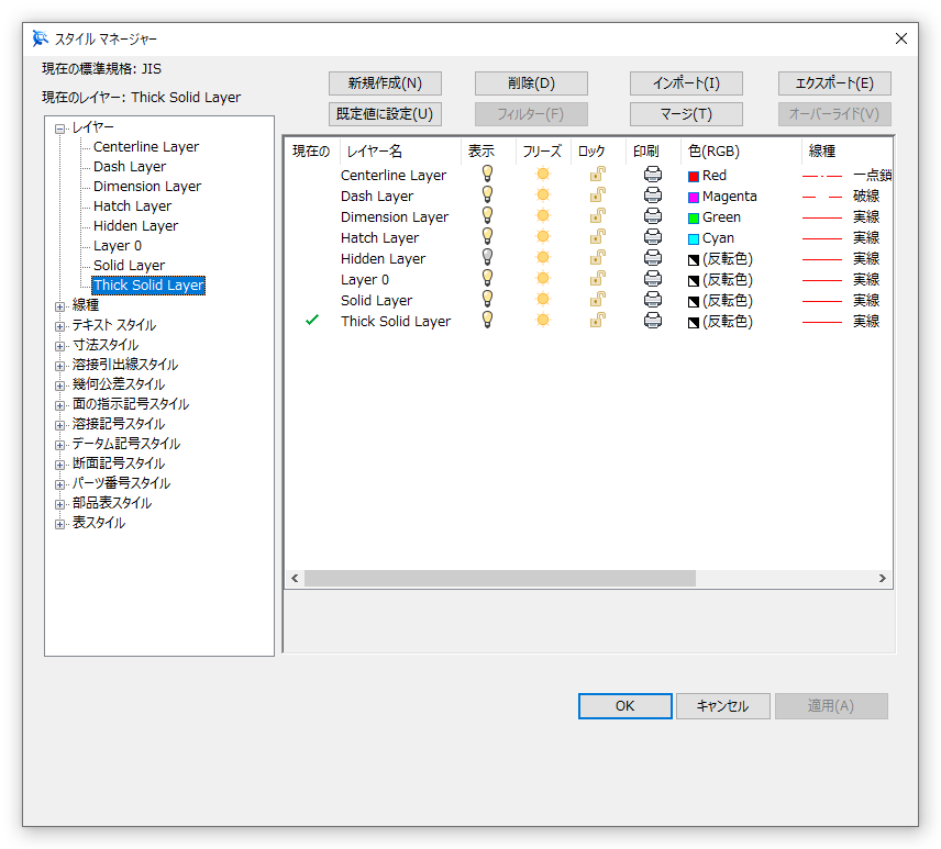 スタイルマネージャー