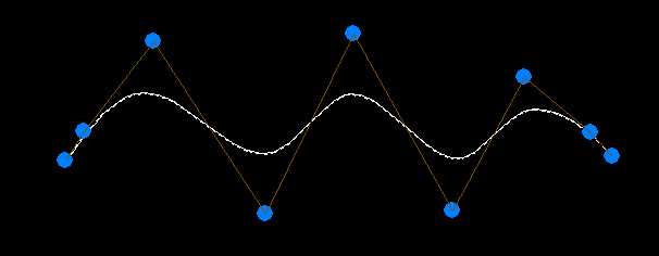 コメントの入力