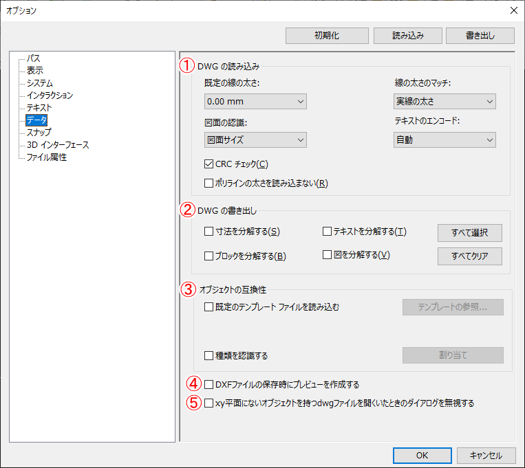 オプション データ
