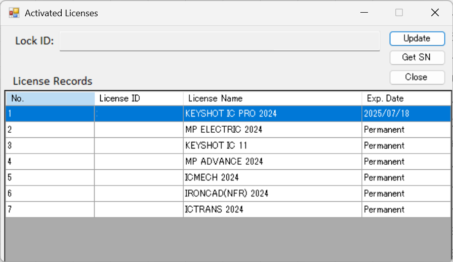 ライセンスの確認