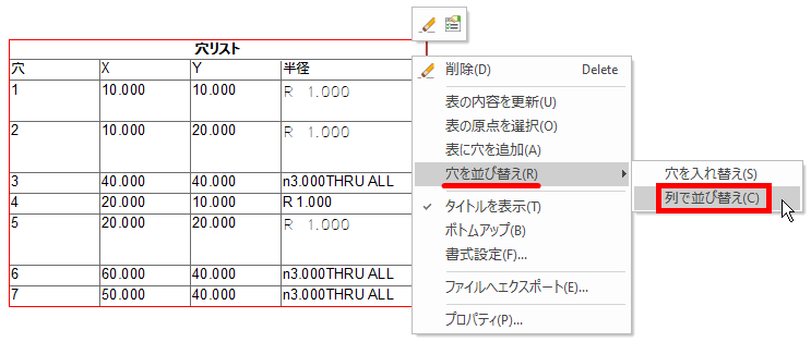 列で並び替え