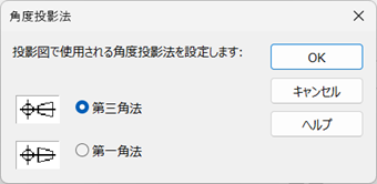投影法