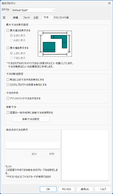寸法