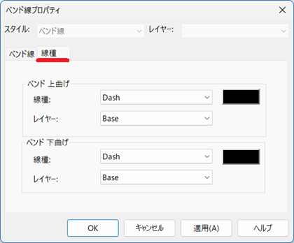 線種
