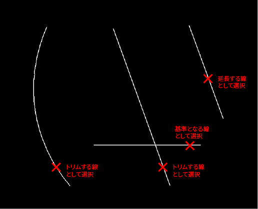 トリム/延長前