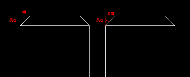 外径面取り