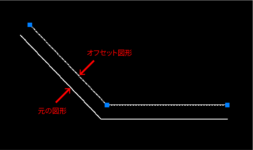 単一で選択