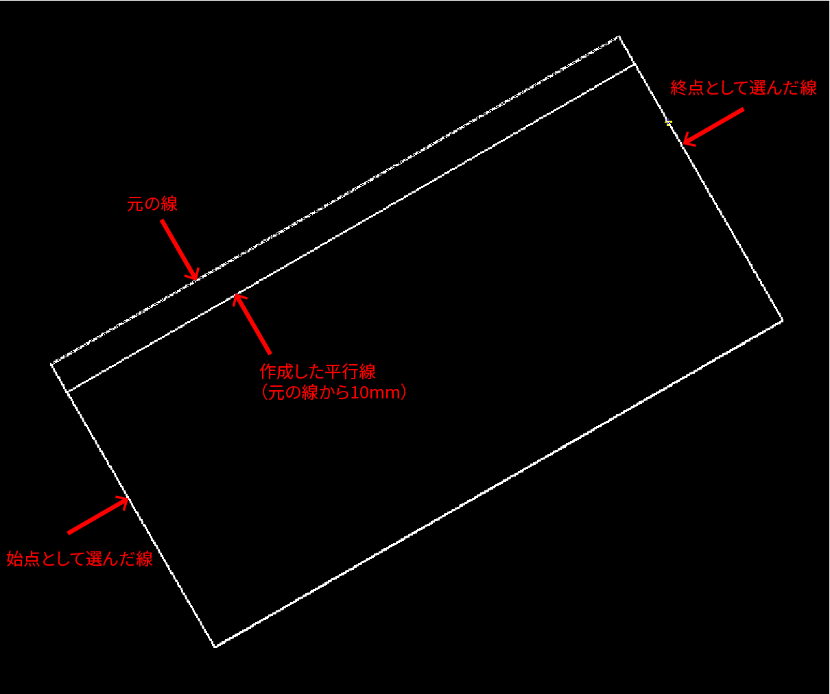 2点