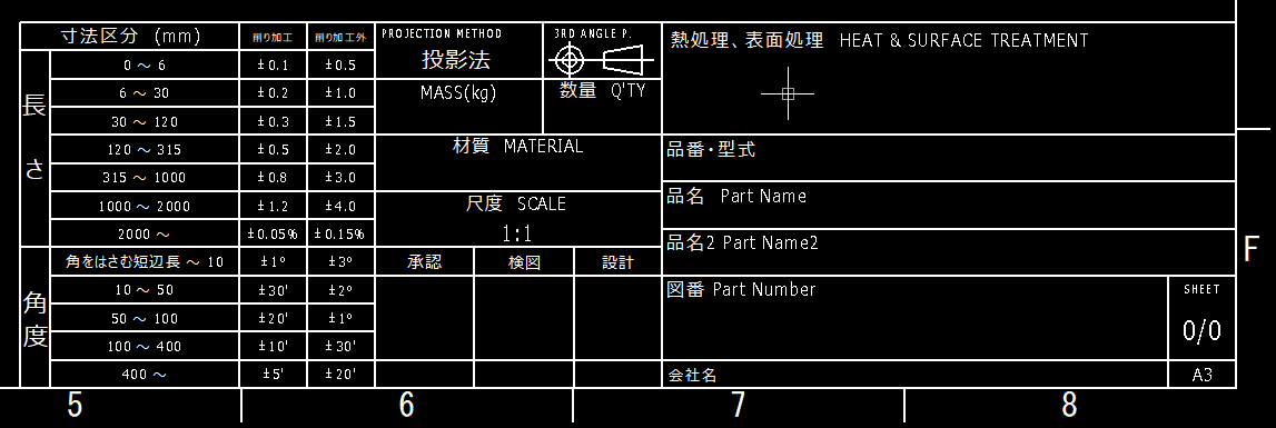 分解前