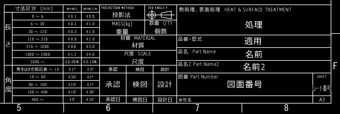 分解後