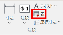 表の特殊文字