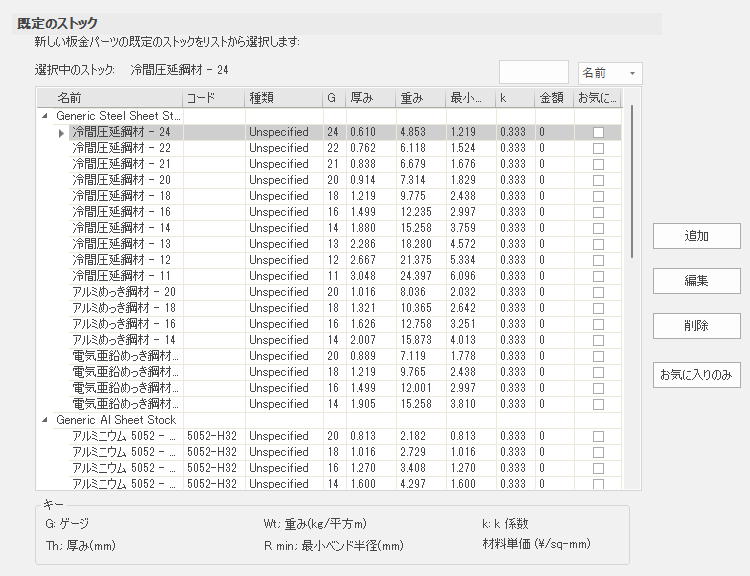 規定のストック