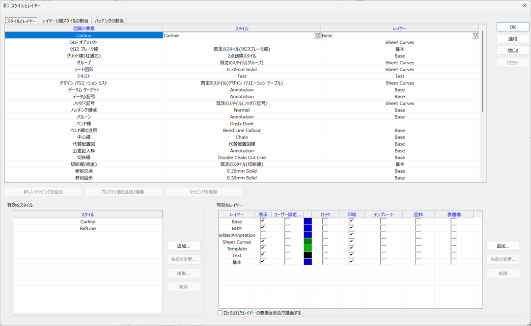スタイルマネージャー