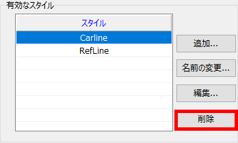 スタイルの削除