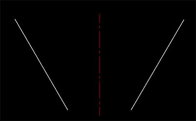 円錐曲線