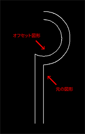 鋭角なコーナーと接続