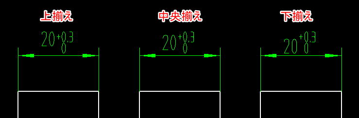 許容差の表示
