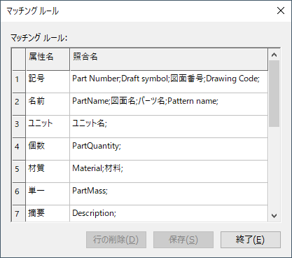 マッチングルール
